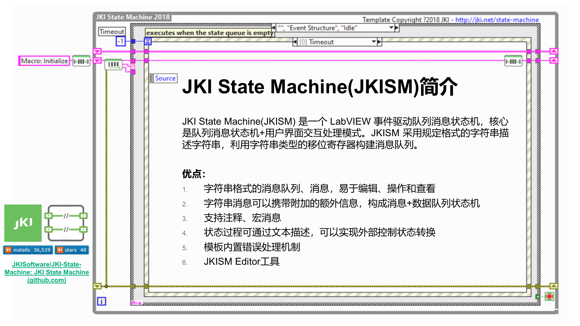 JKISM 简介
