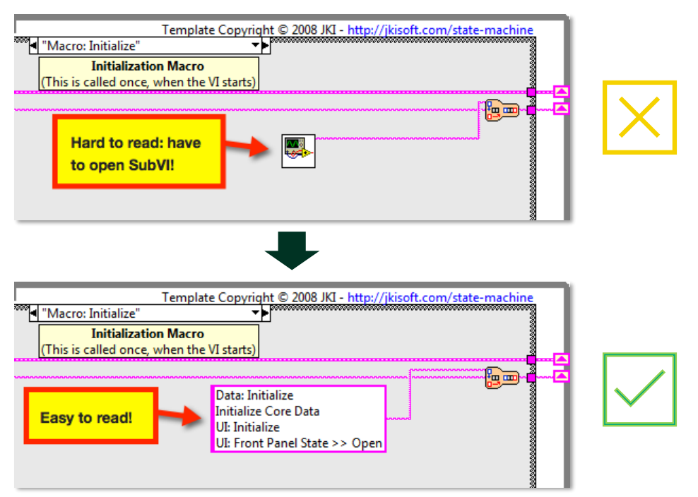 技巧1：不要在子VI中隐藏状态字符串