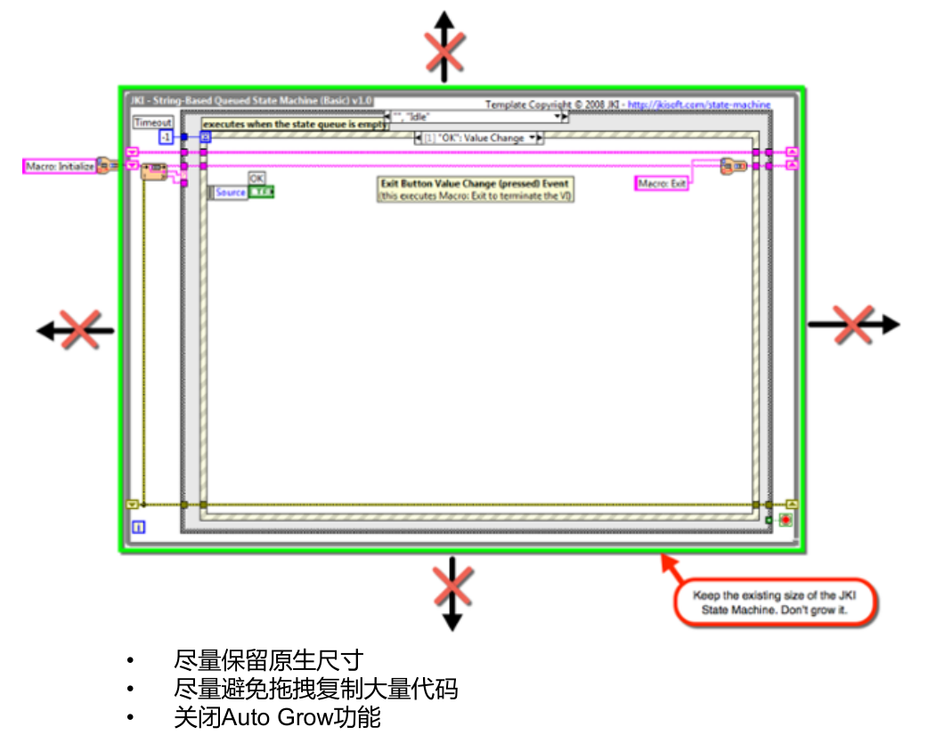 技巧3：保留原生架构尺度