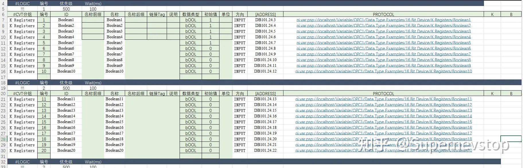 PLC 通讯配置截图