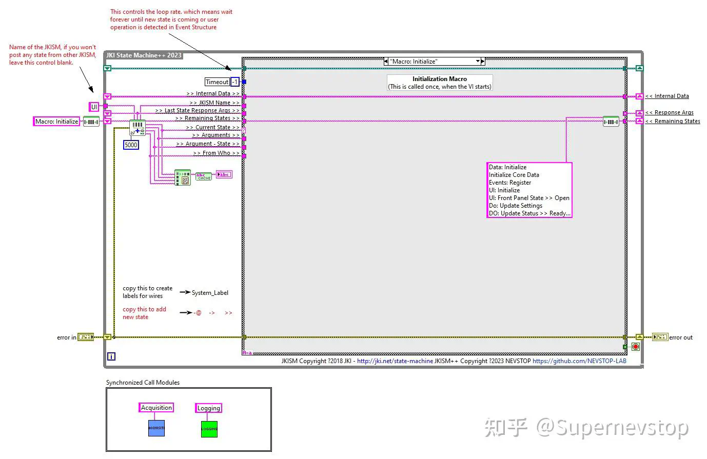 CSM 示例: 连续测量和记录应用程序