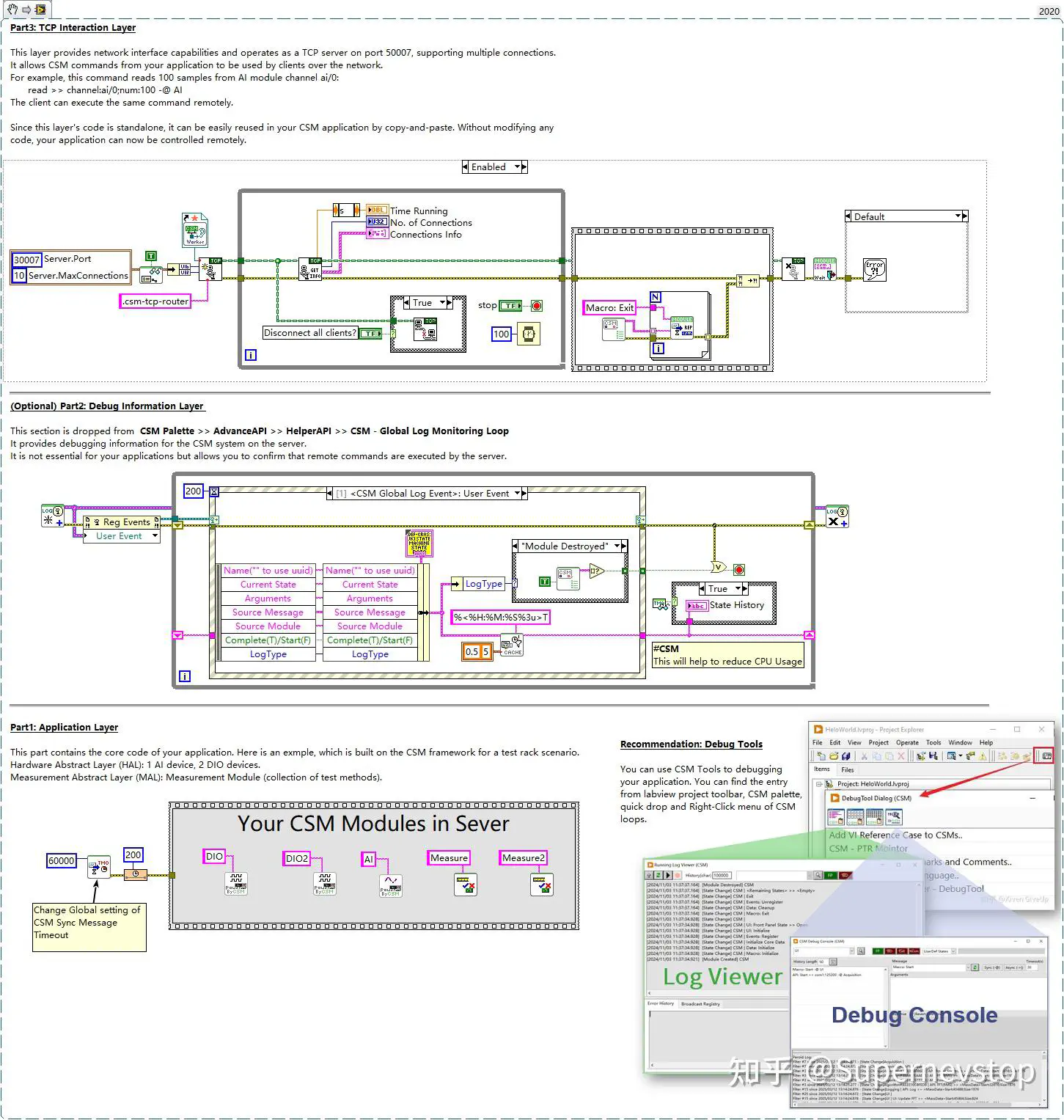 CSM TCP Router 自带的范例背面板