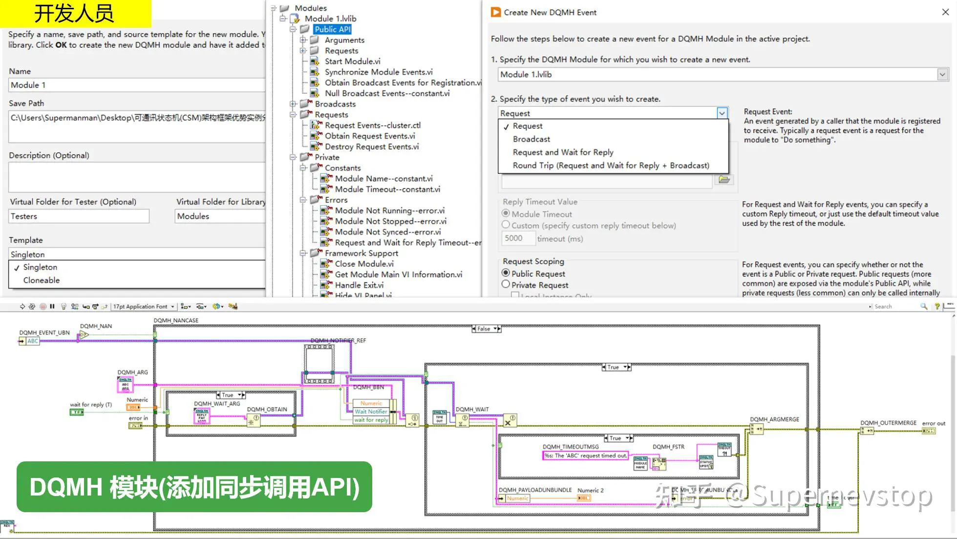 DQMH 模块（添加同步调用 API）